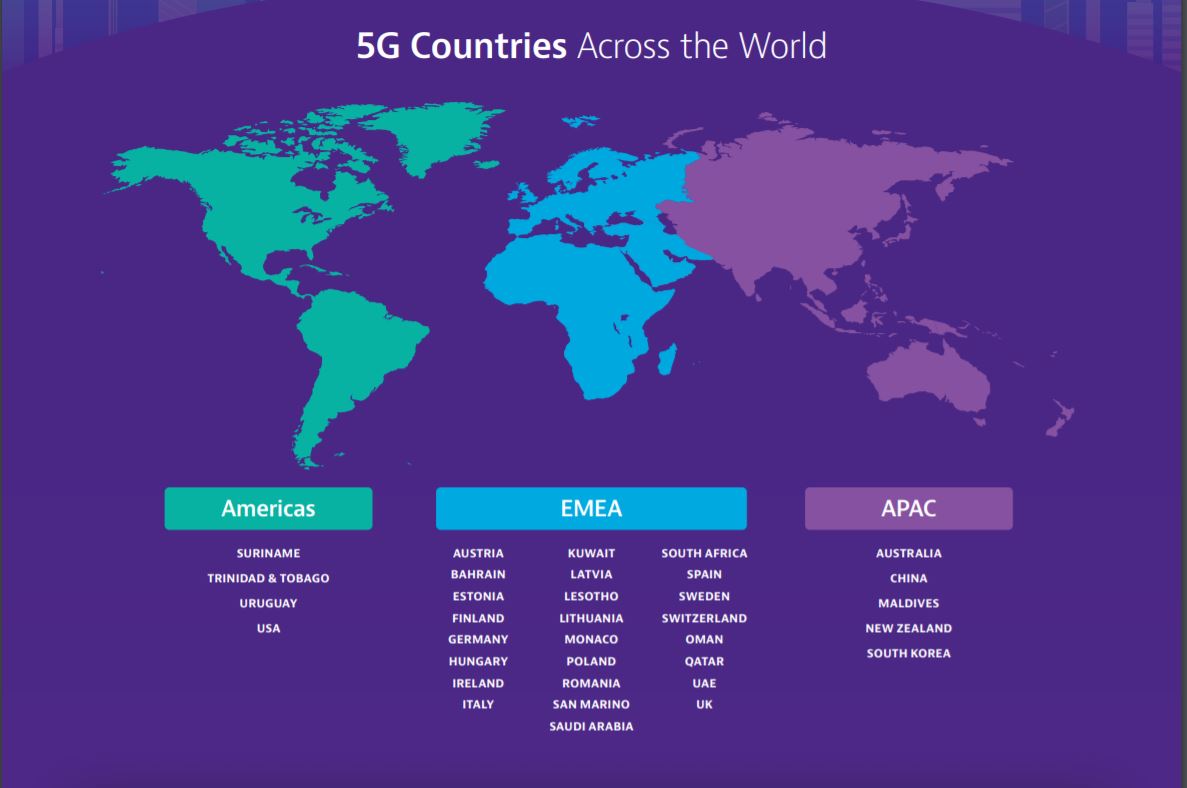  5G-ի աշխարհագրությունը